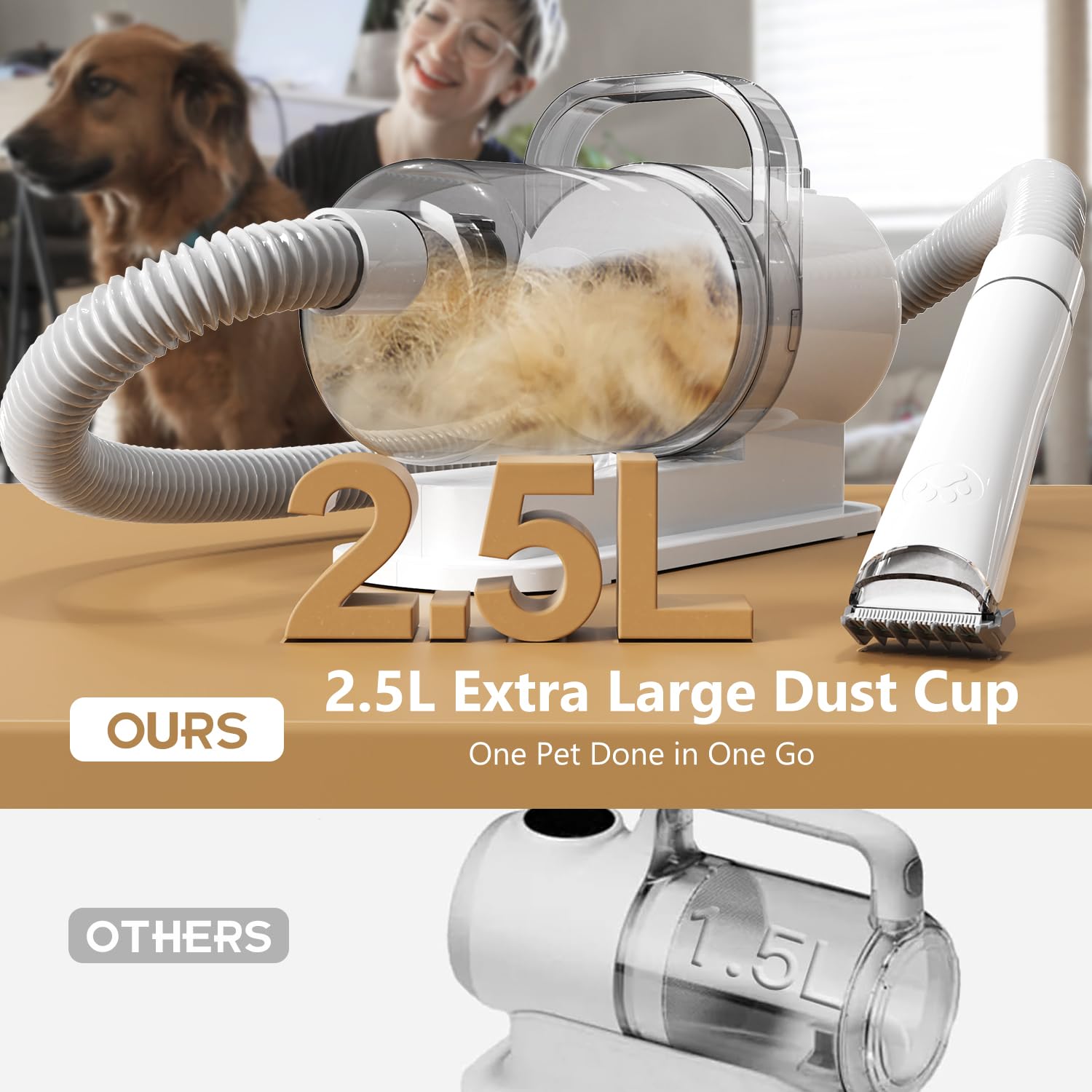 Pet Grooming Kit, 6 in 1 Pet Grooming Vacuum & Dog Clippers,  with 5 Professional Grooming Shedding Tools  