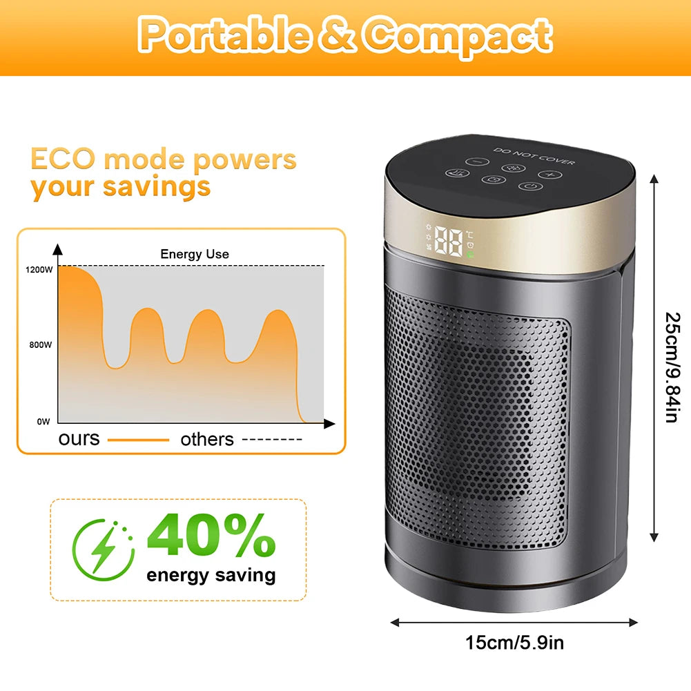 Space-Saving Heater 18X18X27.5Cm Energy Saving Heater 7-Layer Safety System Compact Structure Fast Heating Technology