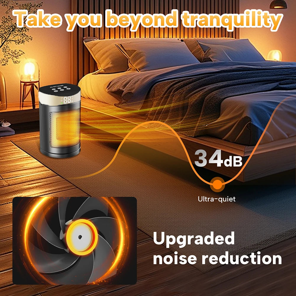 Space-Saving Heater 18X18X27.5Cm Energy Saving Heater 7-Layer Safety System Compact Structure Fast Heating Technology